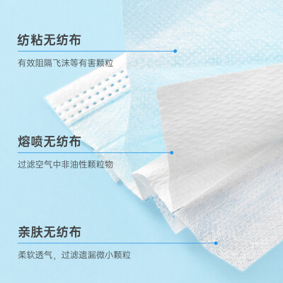 JODIA一次性醫(yī)用口罩 安全防護，安心呼吸