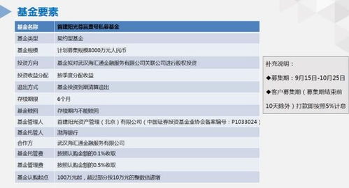 珠海南山領盛回應民創暴雷事件 無往來，轉賬記錄系偽造，將追究法律責任